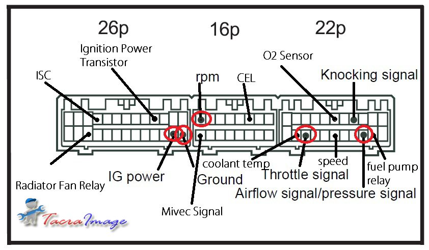 4g92 sohc wiring diagram