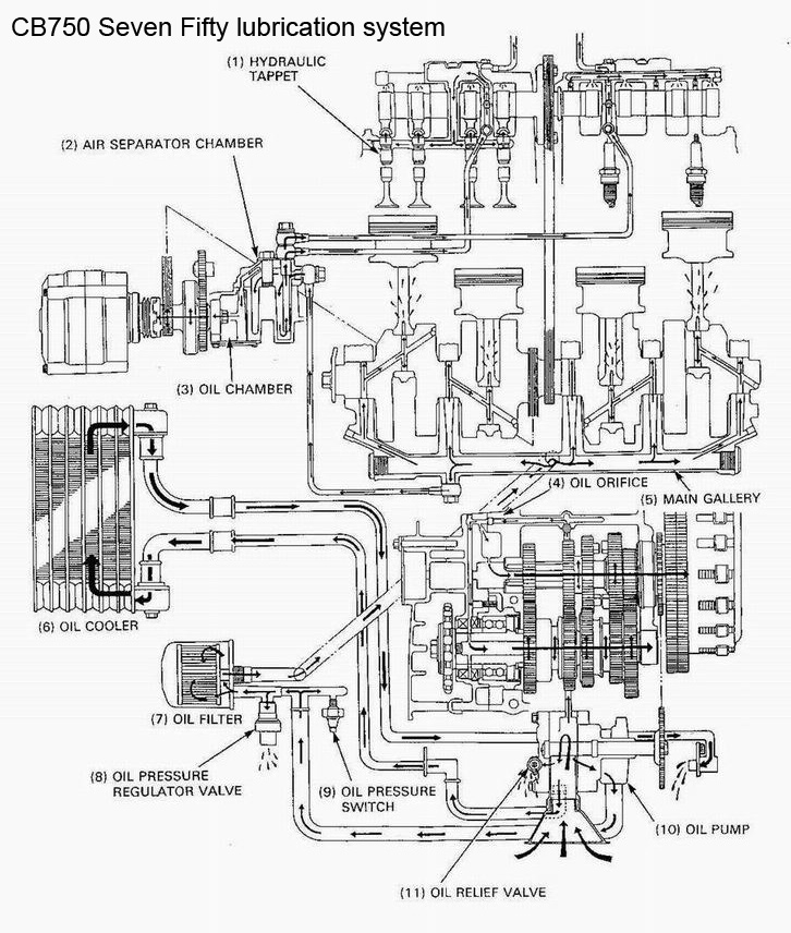 4g92 sohc wiring diagram