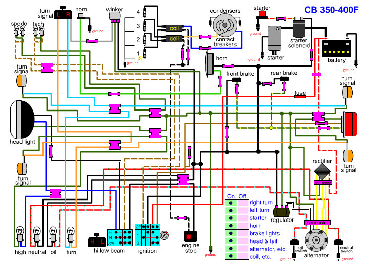 4into1 wiring diagram headlight