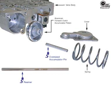 4l60e accumulator diagram