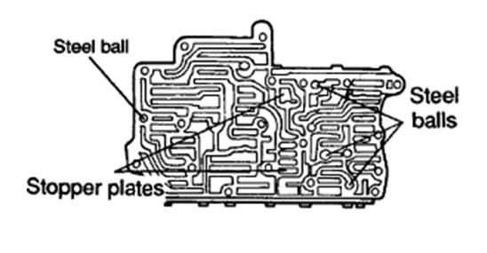 4l60e clutch pack diagram