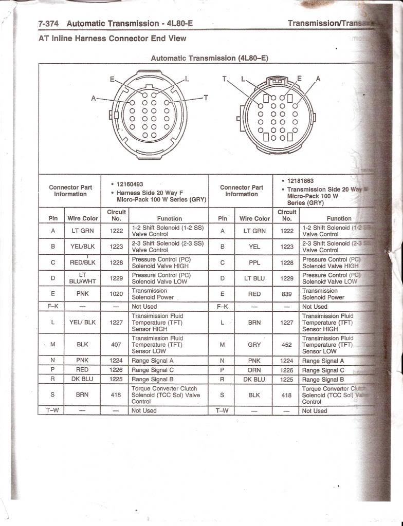 4l60e clutch pack diagram