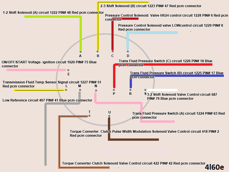 4l60e neurtal wiring diagram