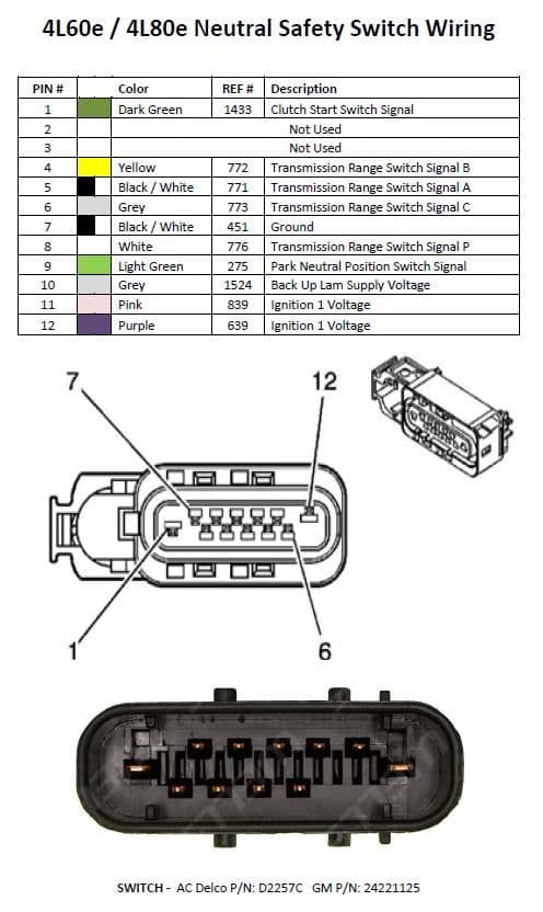 4l60e neutral safety switch wiring diagram