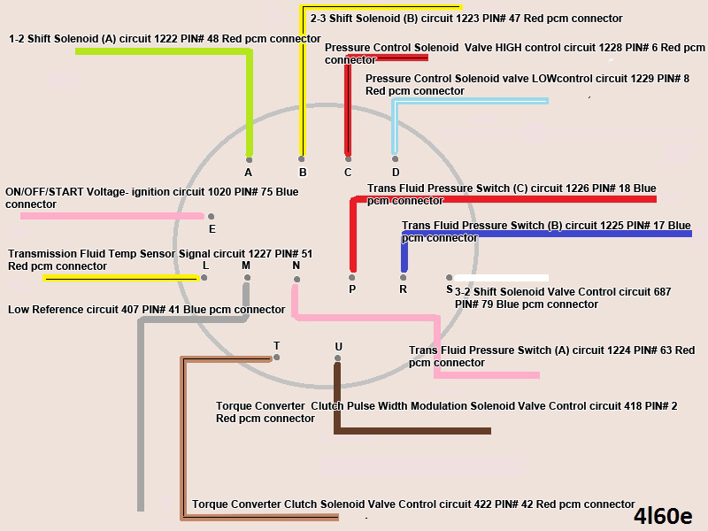 4l80 wiring diagram