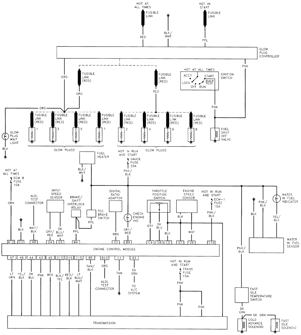 4l80e external wiring harness diagram