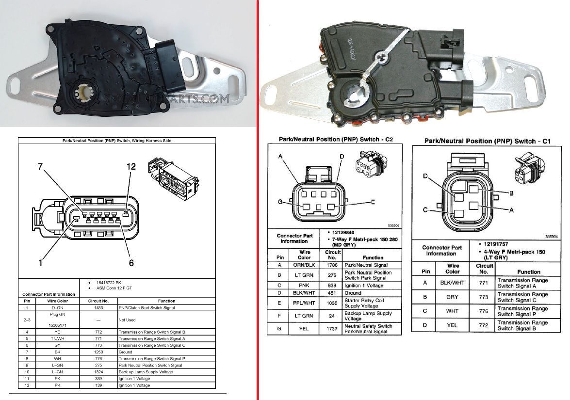 4l80e neutral safety switch wiring