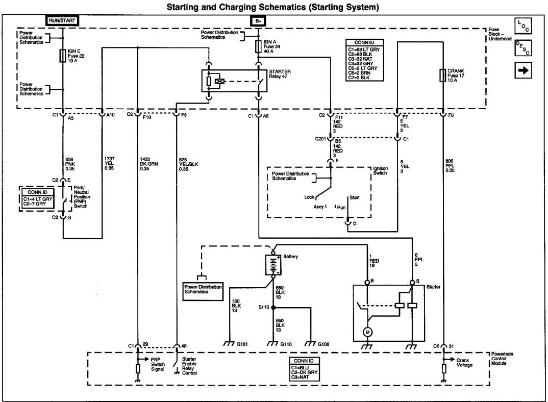 4l80e neutral safety switch wiring diagram