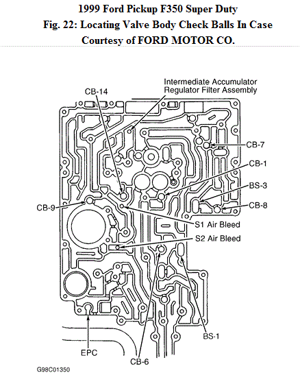 4r100 transmission valve body diagram