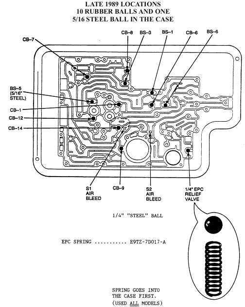 4r100 transmission valve body diagram