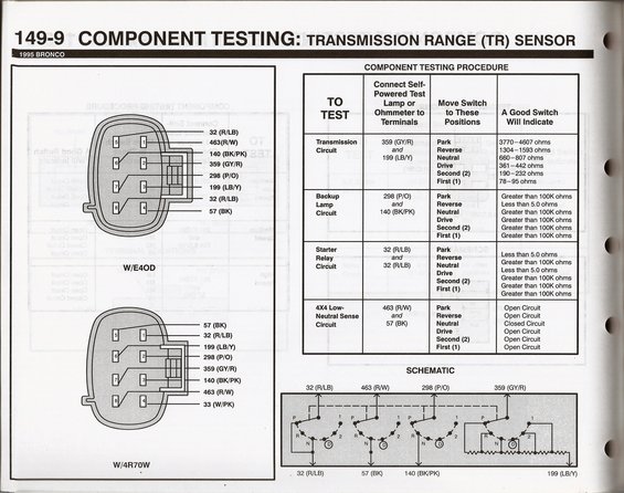 4r100 transmission wiring diagram