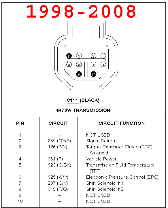 4r70w transmission wiring diagram