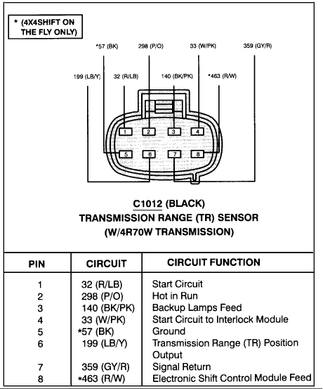 4r70w transmission wiring diagram