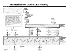 4r70w transmission wiring diagram