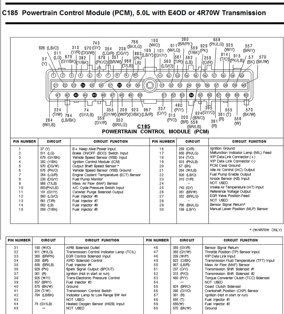 4r70w wiring harness