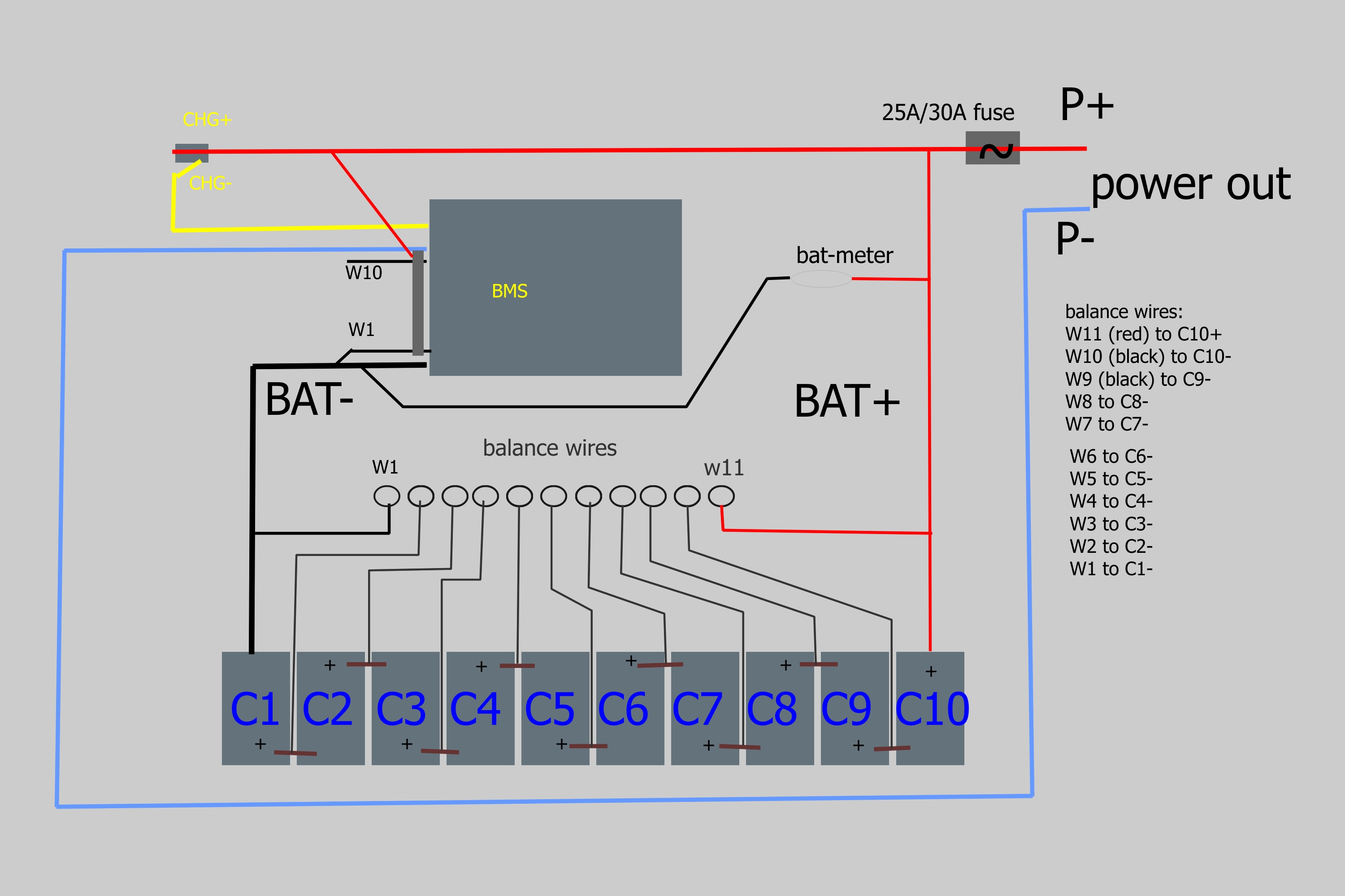 4s5p bms wiring diagram