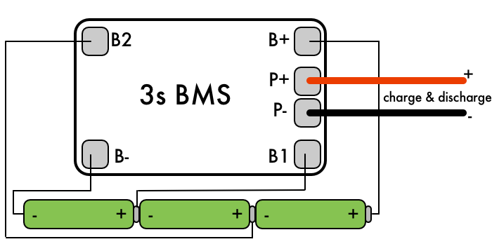 4s5p bms wiring diagram