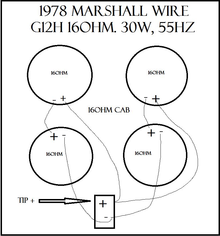 4x12 cabinet wiring