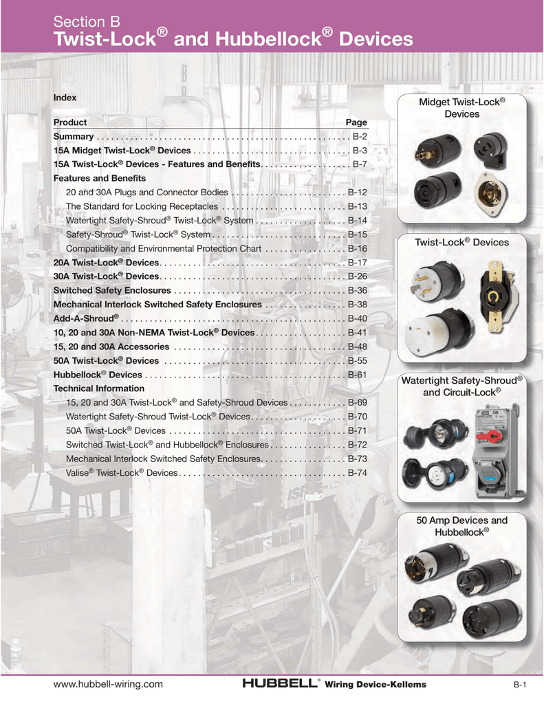 50 Amp Hubbell Twist Lock Plug Wiring Diagram