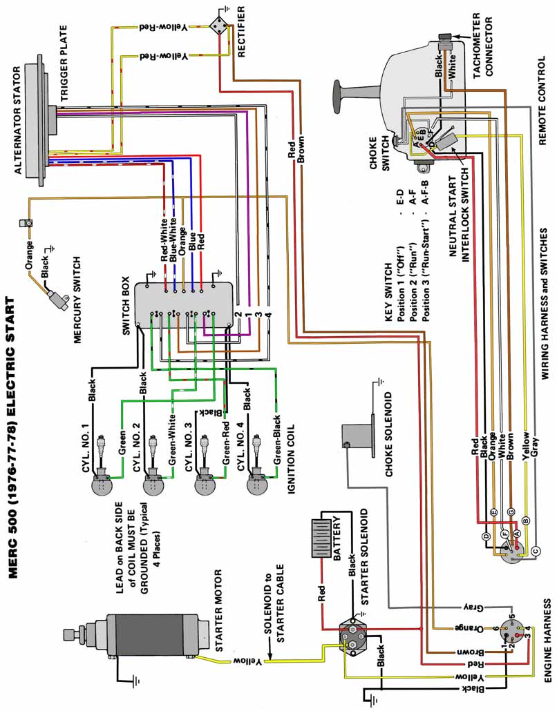 50 hp mercury wiring diagram