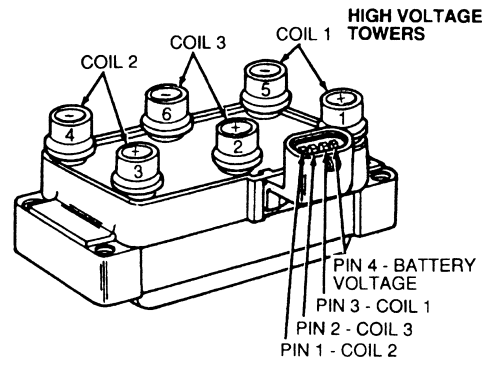 502 mfi spark plug wiring diagram