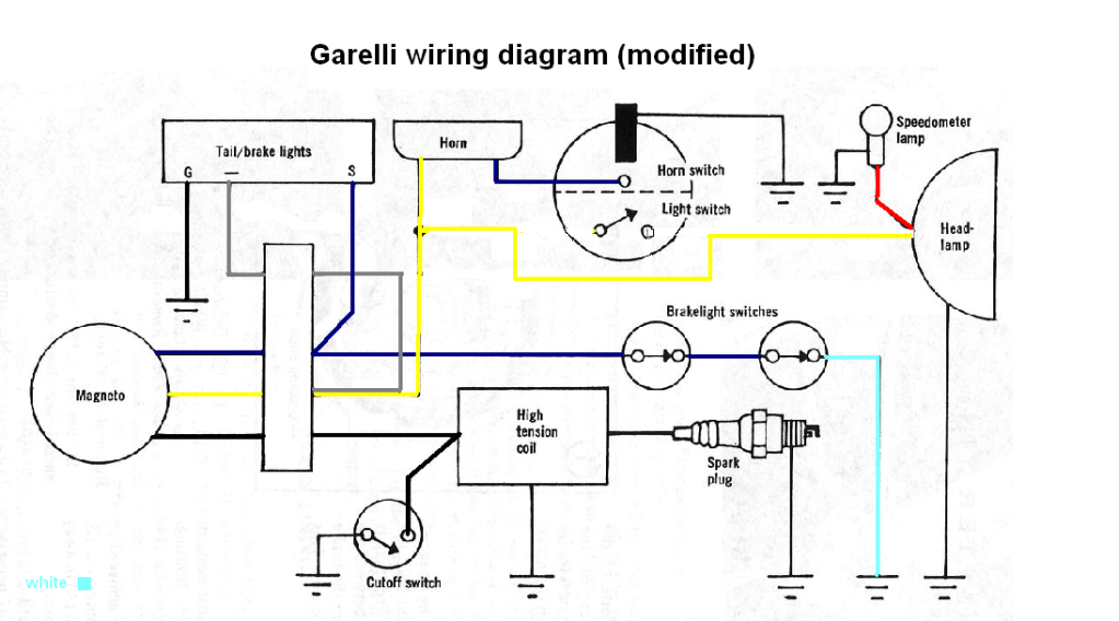 50cc gy6 cdi wiring diagram