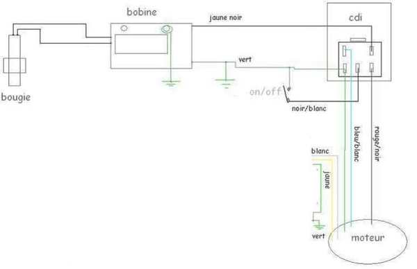 50cc pierre r5i cdi wiring diagram