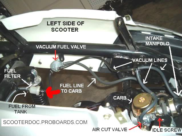 50cc scooter carb hose diagram