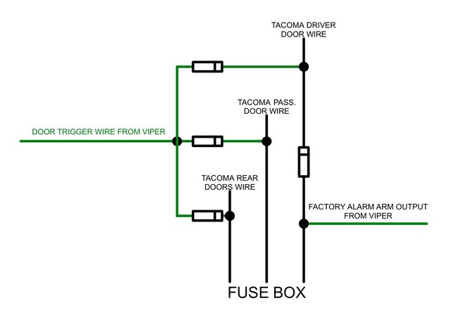 529t tundra wiring diagram