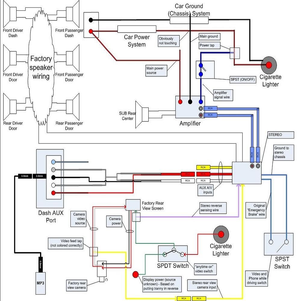 529t tundra wiring diagram