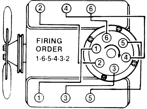 5.3 vortec firing order diagram