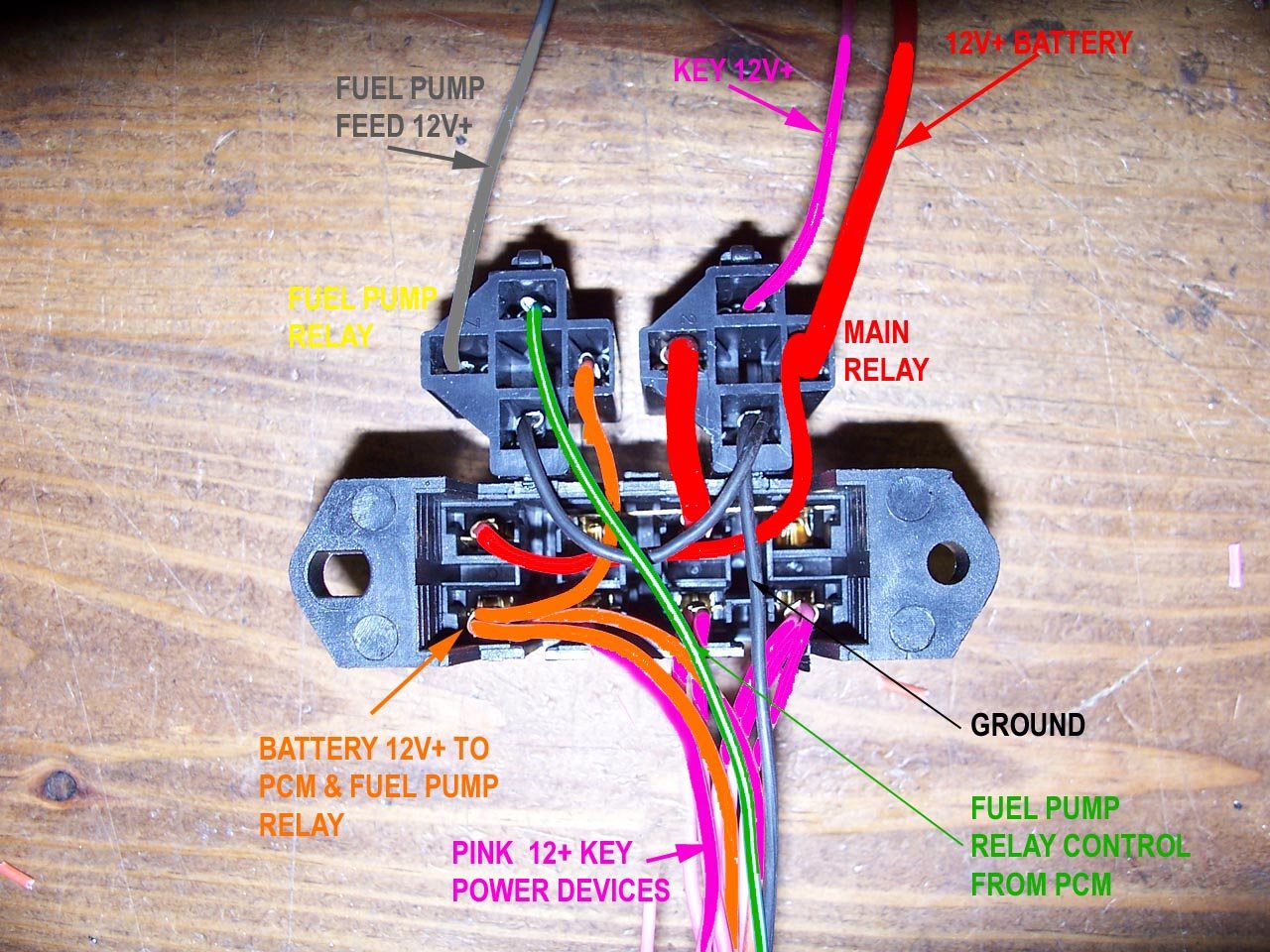 5.3 Wiring Harness Stand Alone