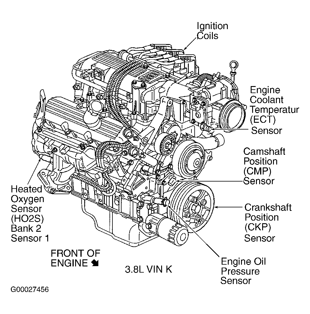 5.3l tps sensor wiring diagram