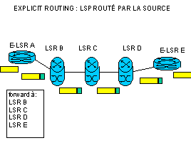 541210032 routing