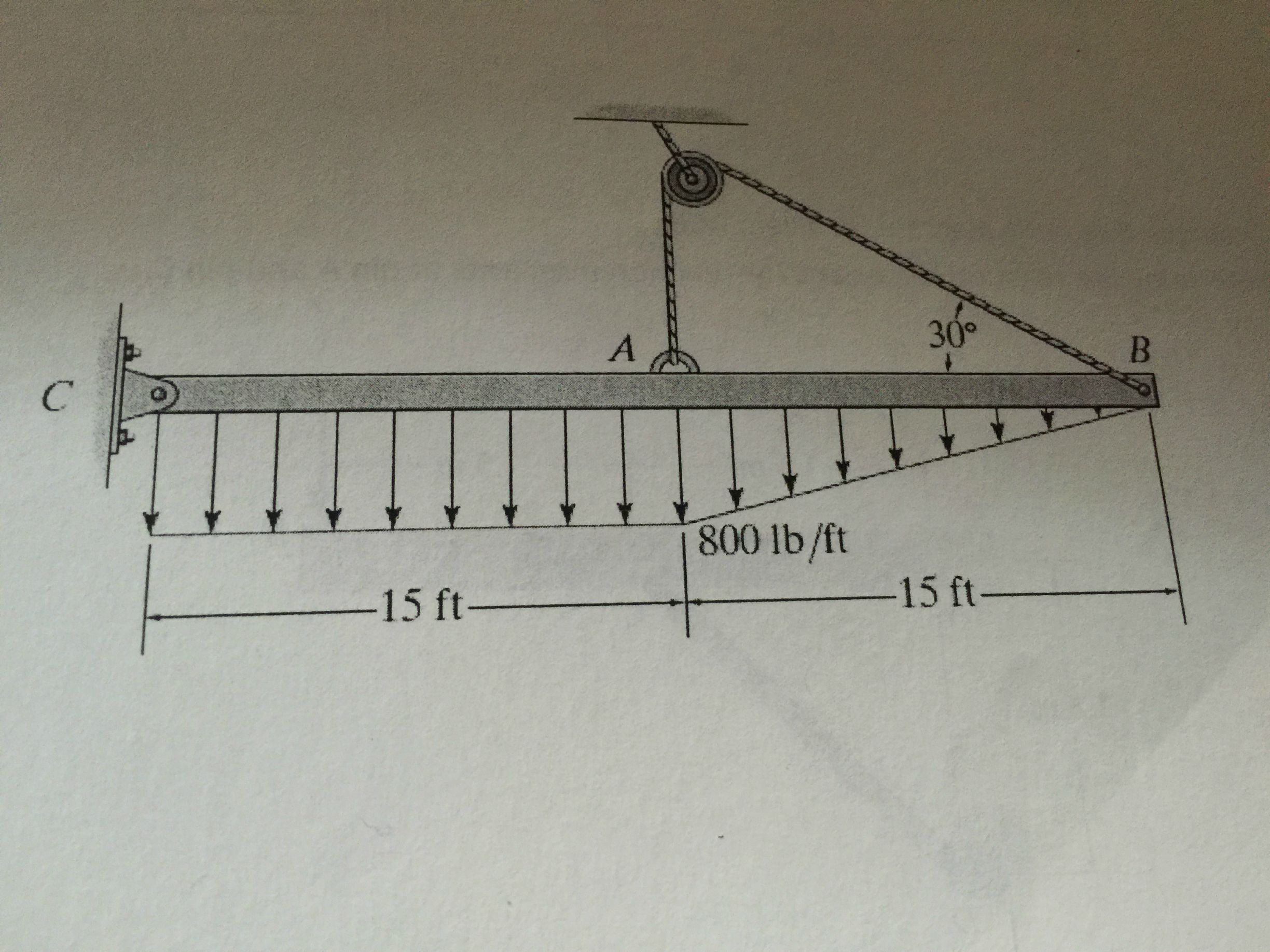 5640 powerstar sl wiring diagram