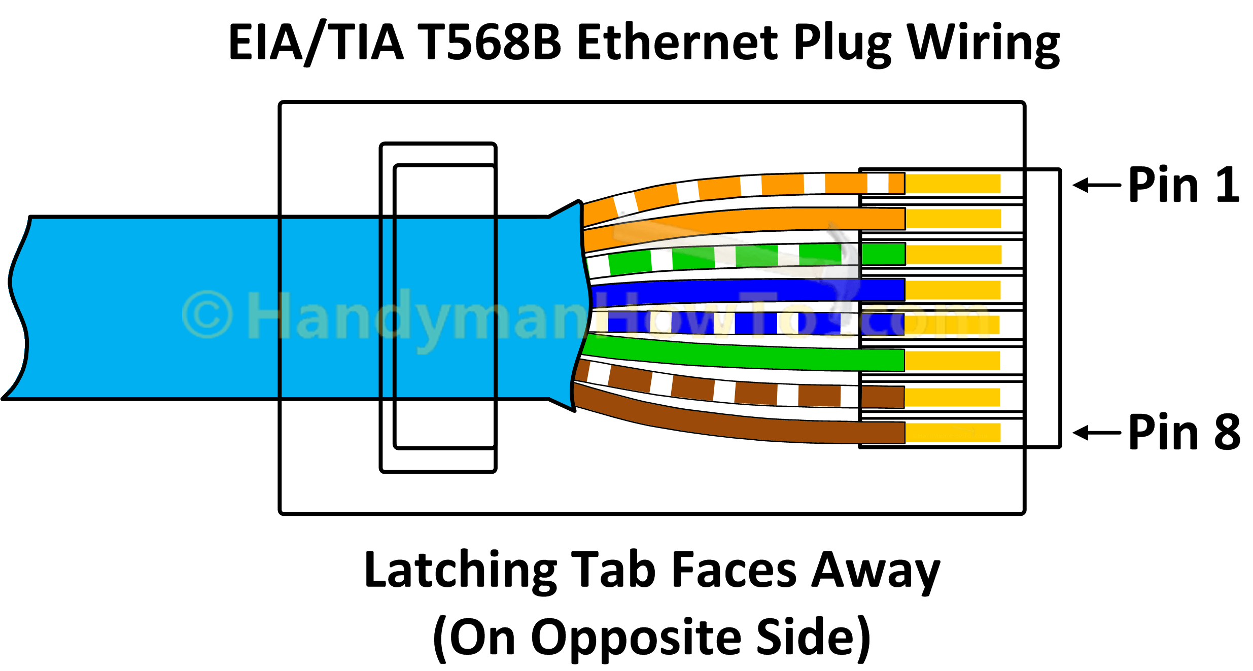 568c wiring diagram