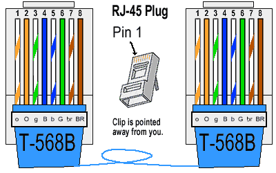 568c wiring diagram