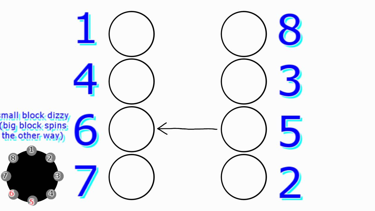 5.7 hemi firing order diagram