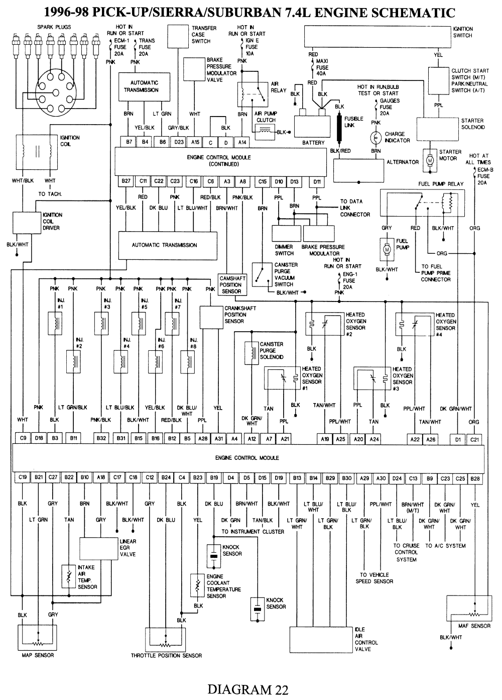 5.7 vortec engine wiring diagram