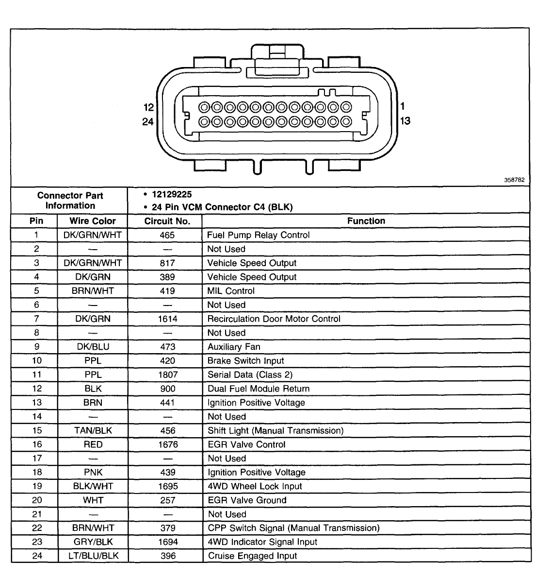 5.7 vortec wiring harness