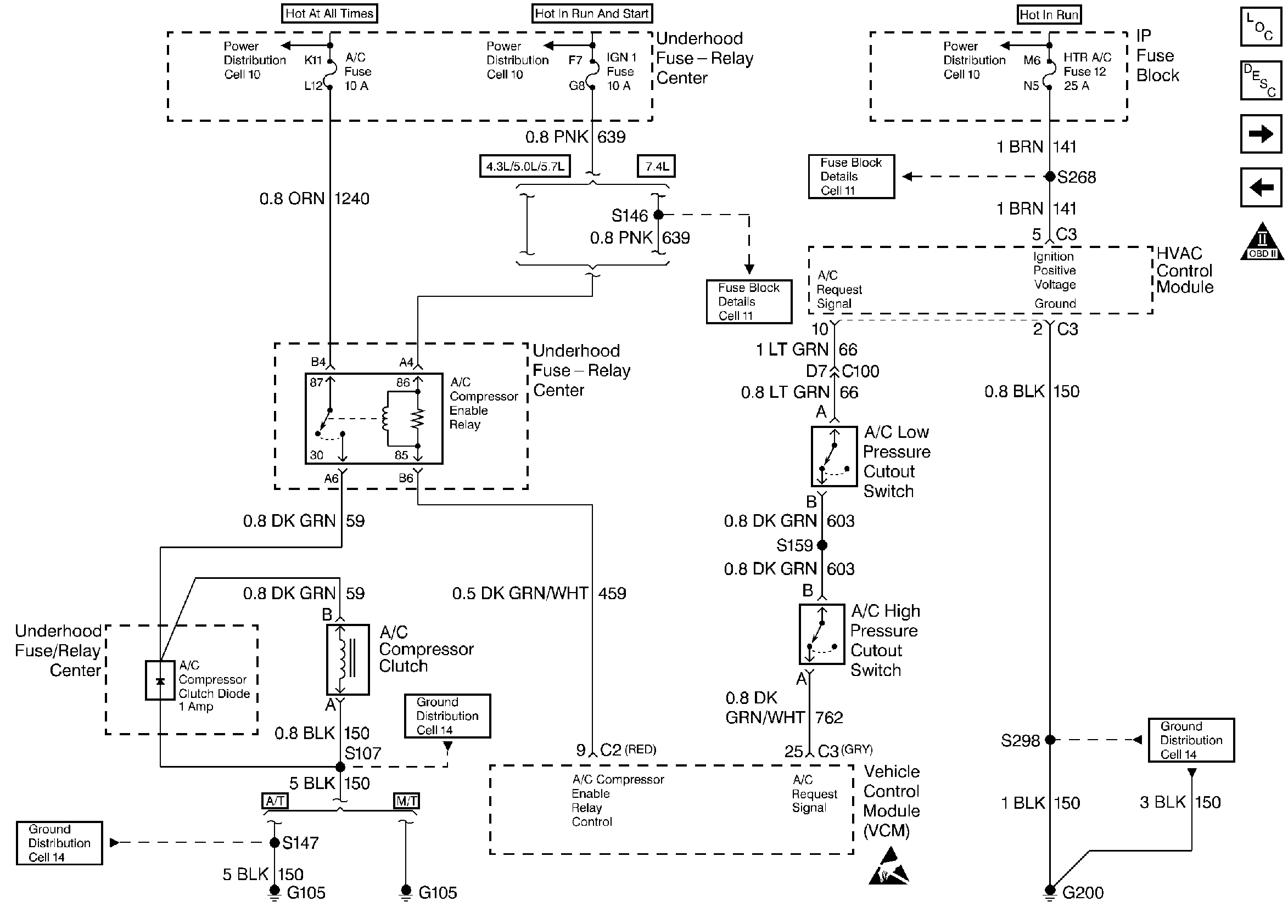 5.7 Vortec Wiring Harness