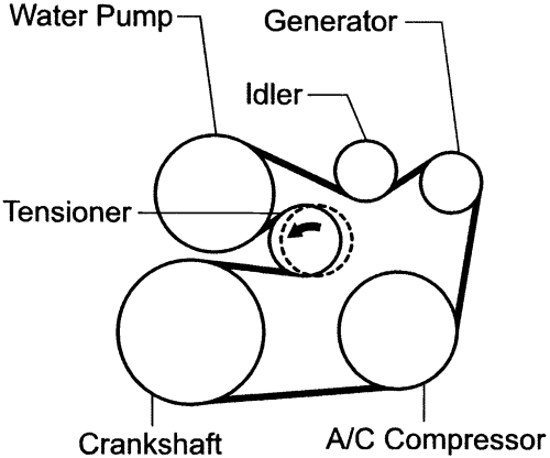 5.9 cummins belt diagram