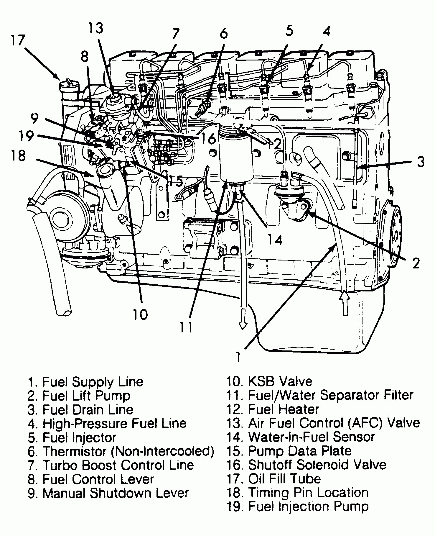 5.9 Cummins Fuel System Diagram - Wiring Diagram Pictures