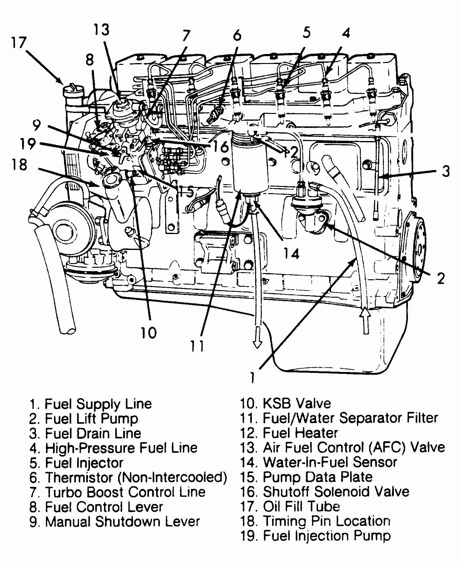 5.9 Cummins Fuel System Diagram Wiring Diagram Pictures