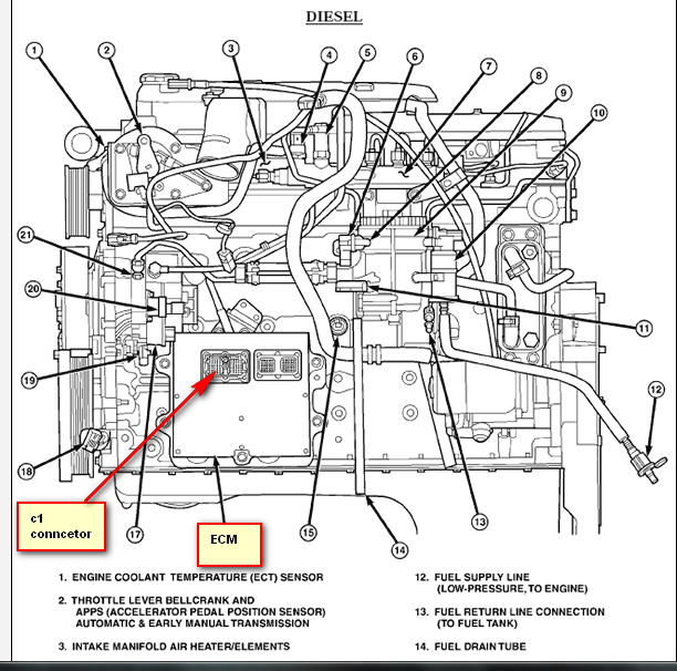 5.9 cummins fuel system diagram