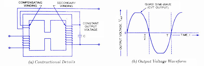 5kva transformer wiring diagram