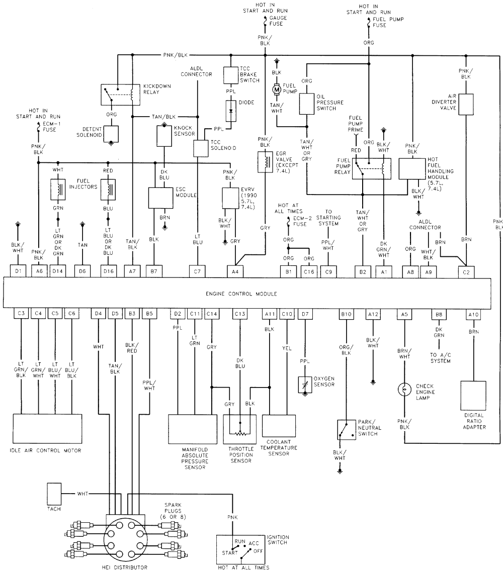 5r110 solenoid diagram