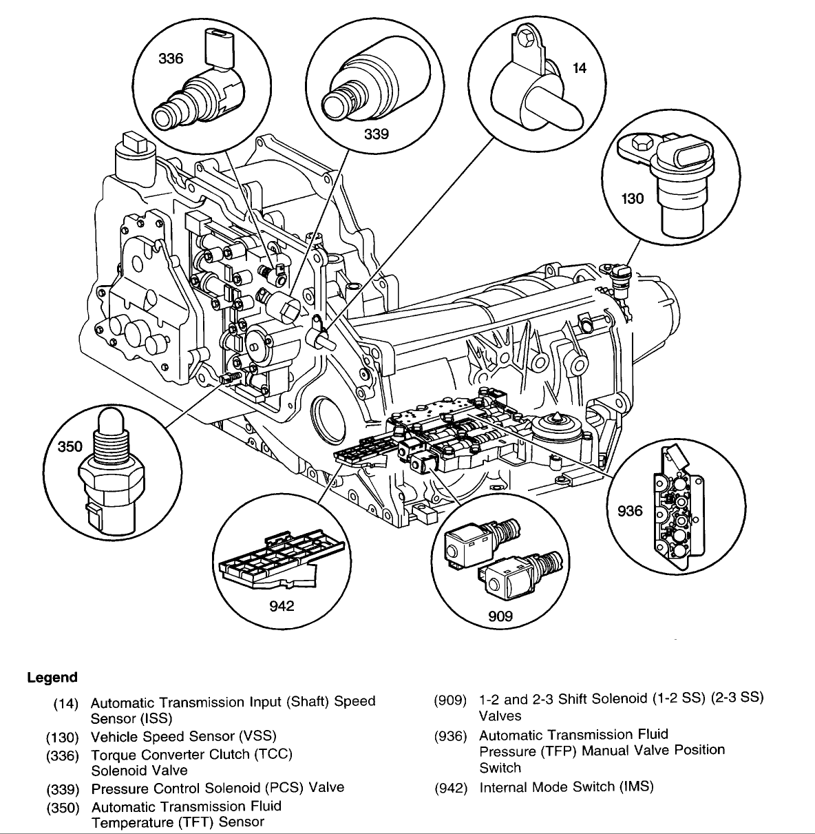 5r110w turbine sensor wiring diagram