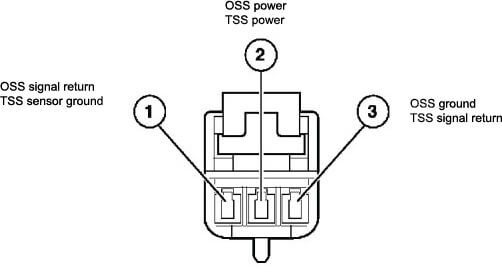 5r110w turbine sensor wiring diagram