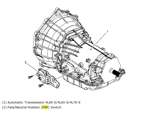 5r110w turbine sensor wiring diagram